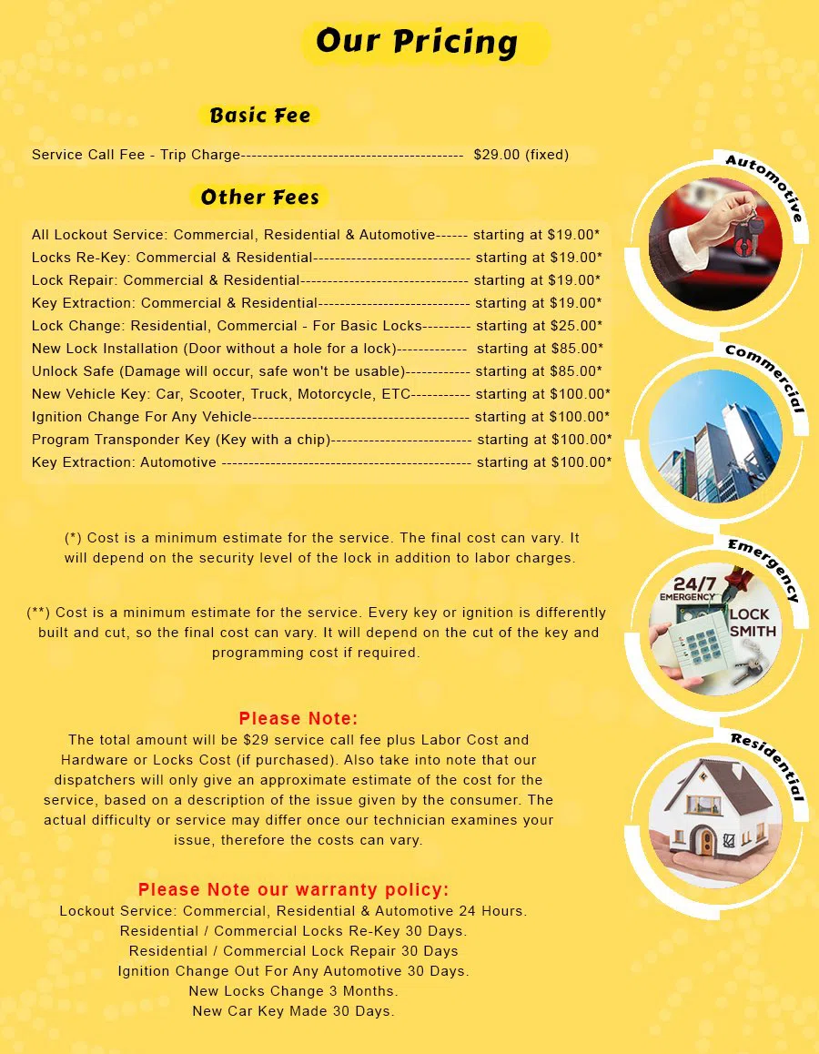 Parker Locksmith Store Lincoln, MA 781-302-6054